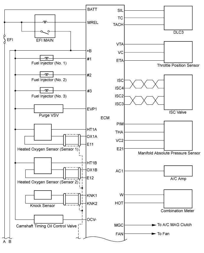 A0135SKE01