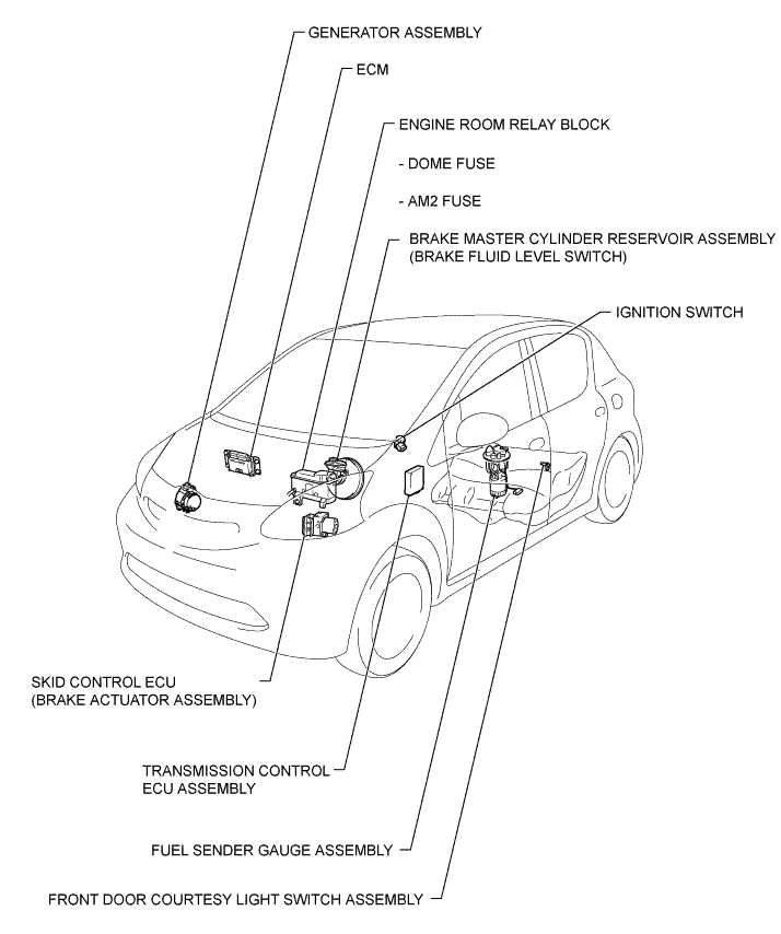 A0135SUE01