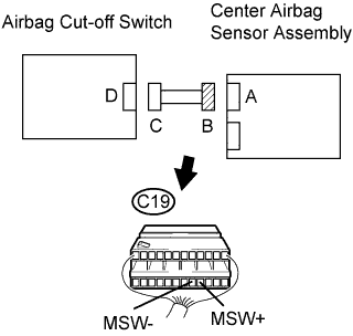 A0135SYE01