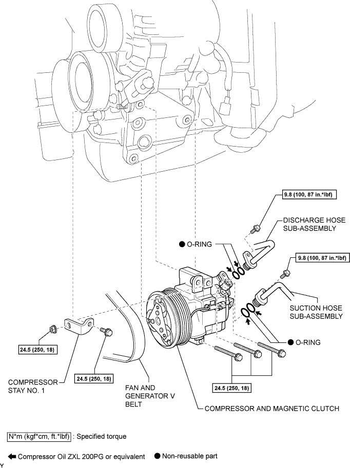 A0135UOE02