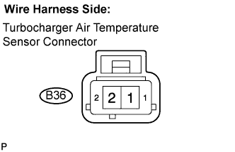 A0135VQE01