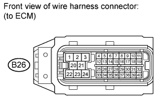 A0135W7E01