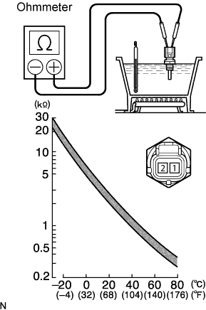 A0135WEE01