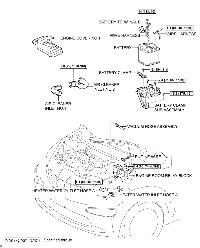 A01361NE03