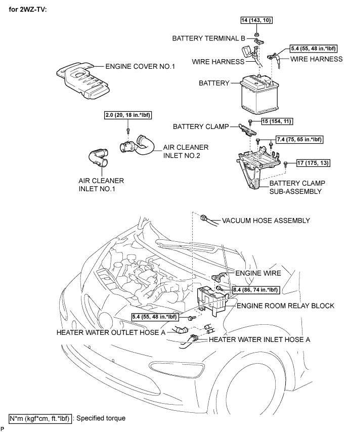 A01361NE05