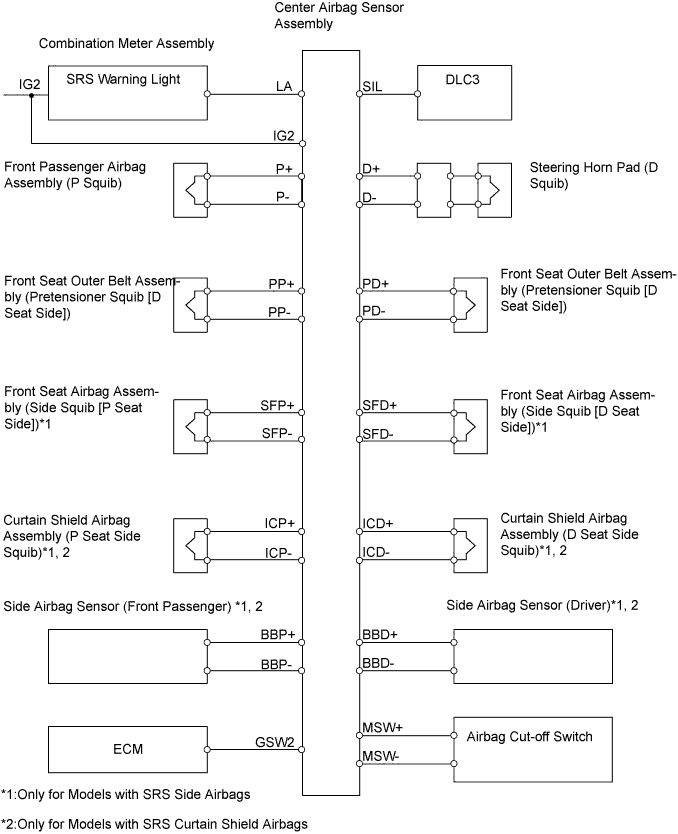 A0136COE01