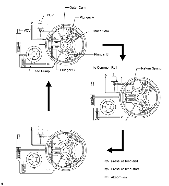 A0136D0E01