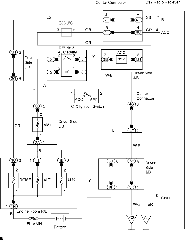 A0136DEE03