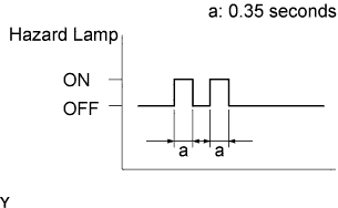 A0136DGE01