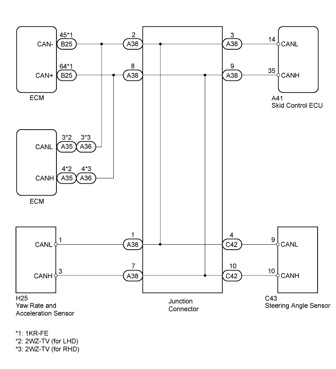 A0136DJE01