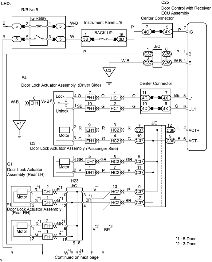 A0136FNE02