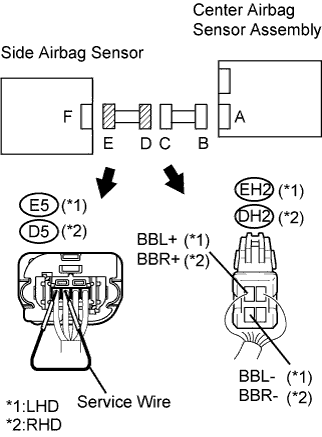 A0136FZE01