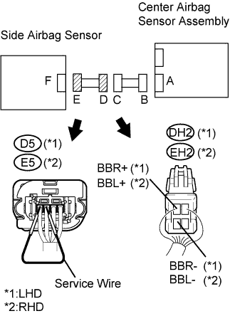 A0136FZE02