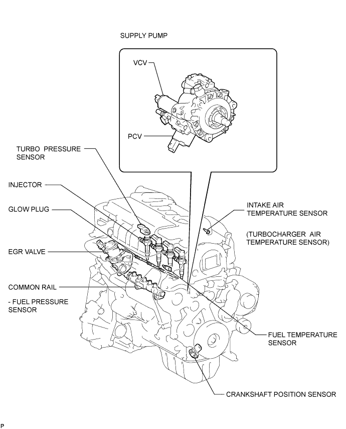 A0136G7E01