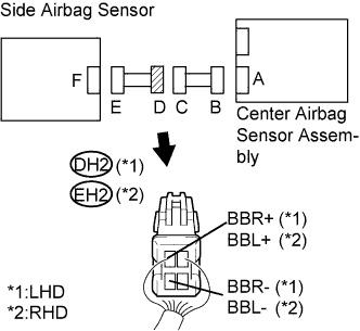 A0136K5E02