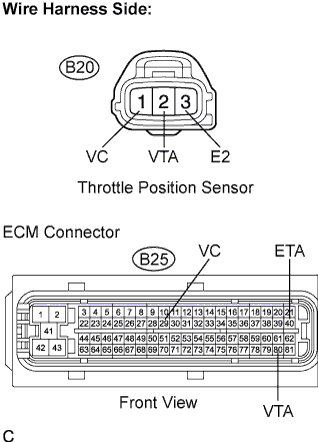 A0136LGE01