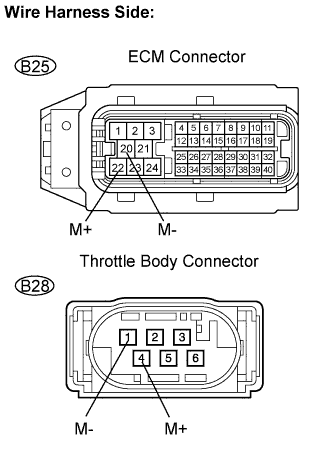 A0136MPE01