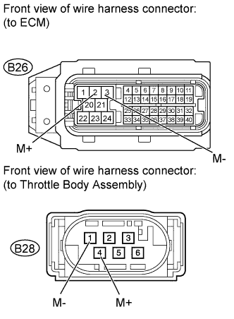 A0136MPE05