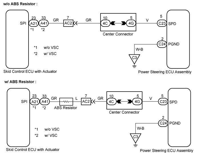 A0136MZE03