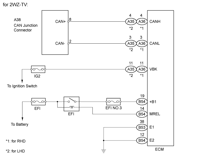 A0136OAE01