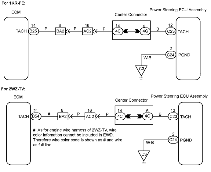 A0136UZE01