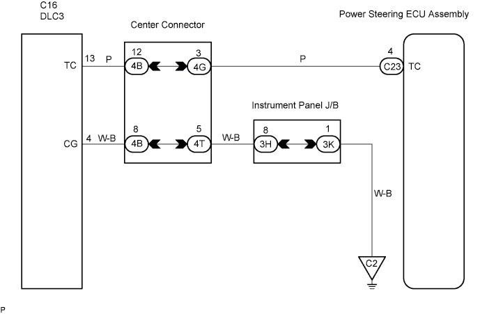 A0136VCE01