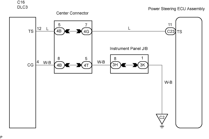 A0136VCE02