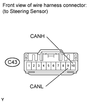 A0136YUE01