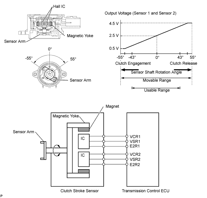 A01377IE02