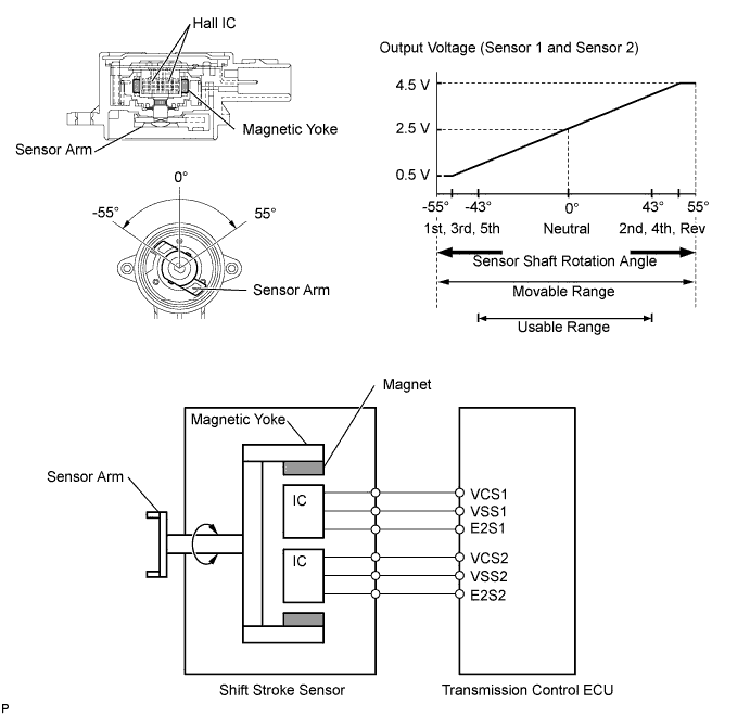 A01377IE04