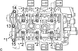 A0137CSE02