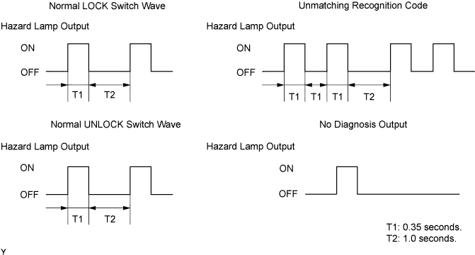 A0137DLE01