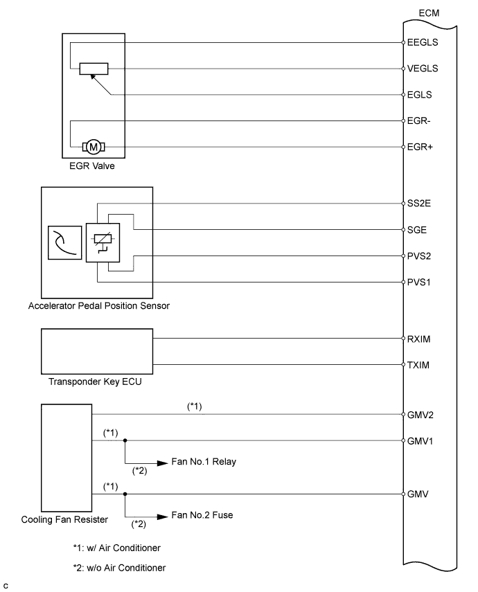 A0137G2E02