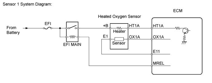 A0137POE01