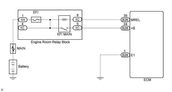 A0137VNE01