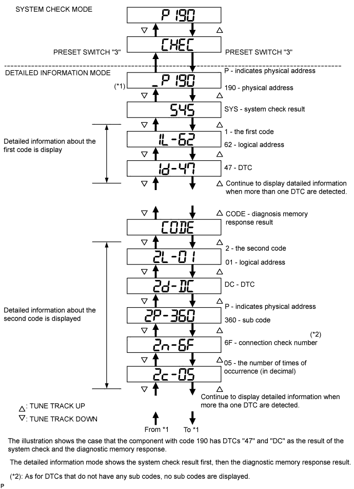 A0137Y1E01