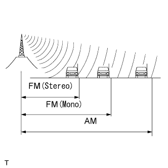 A0137Y5E01