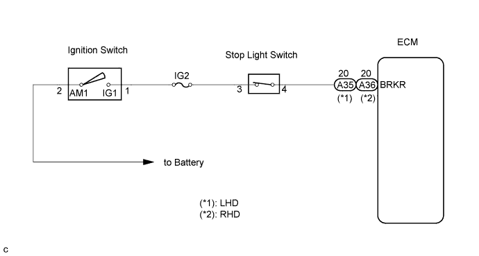 A0137Z2E02