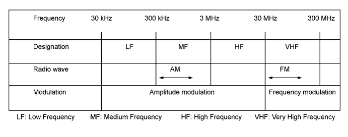 A01383PE02