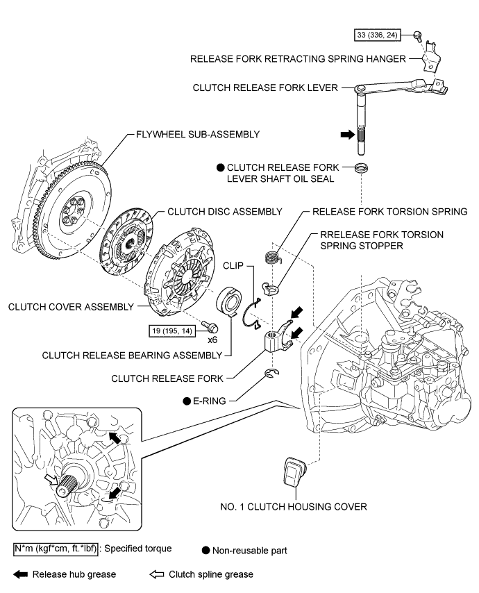 A013883E02