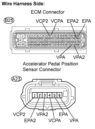 A01389FE02