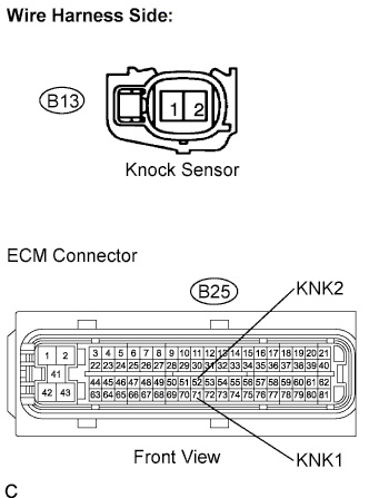 A0138C7E02