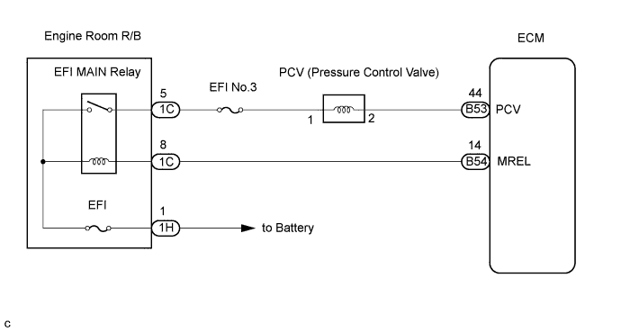 A0138HCE02