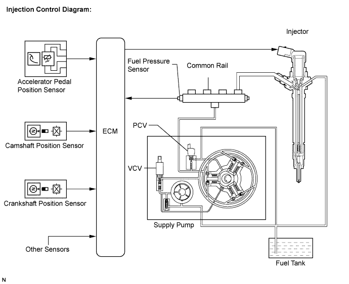 A0138INE01