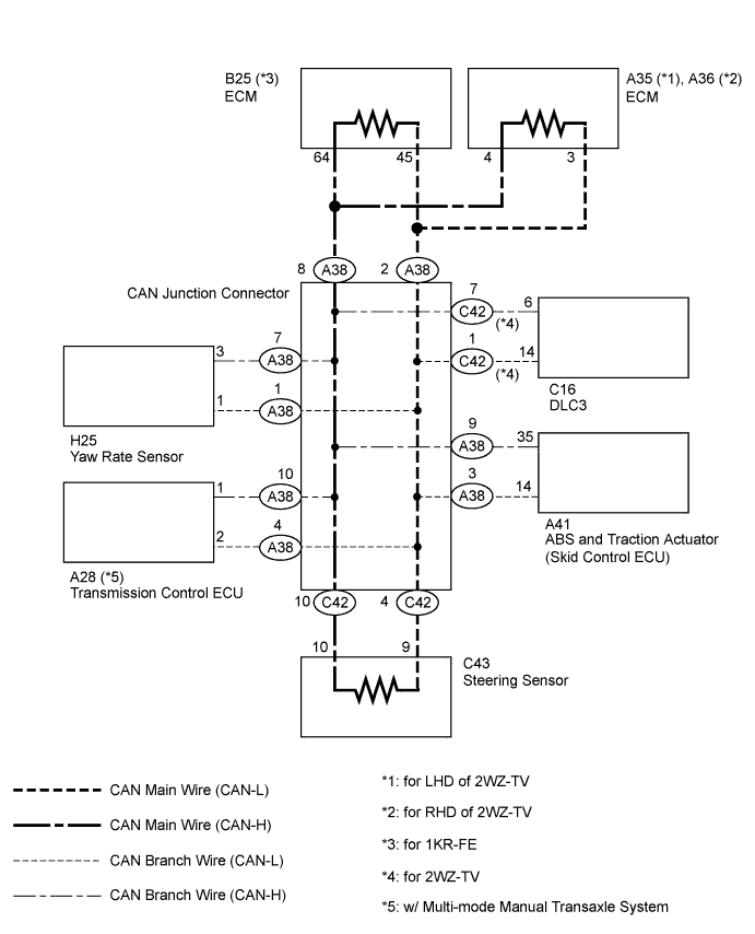 A0138M2E01