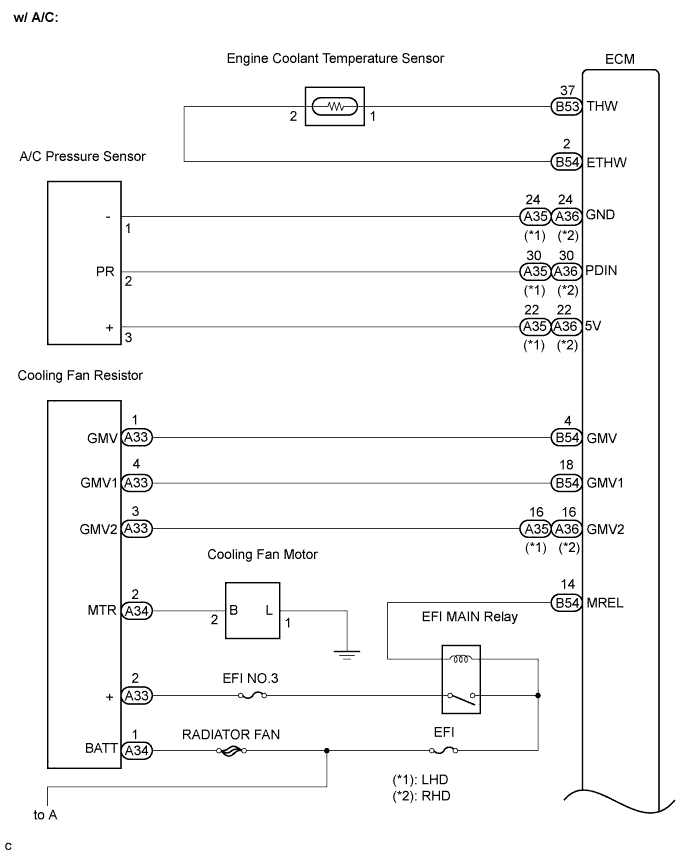 A0138PEE02