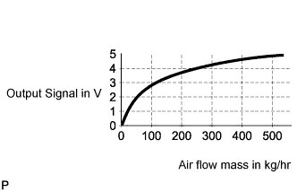 A0138QLE01