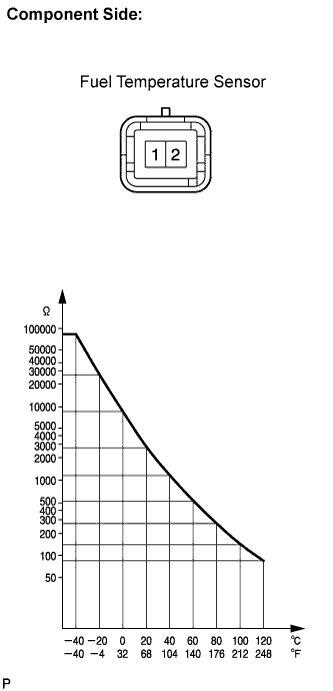 A0138SKE01