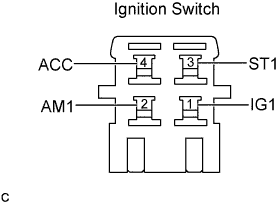 A01392DE03