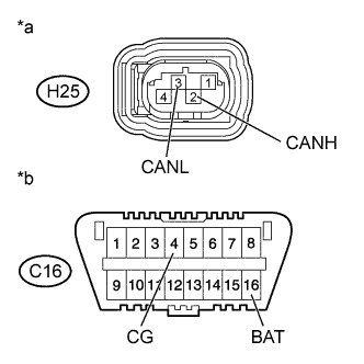 A01392IE05